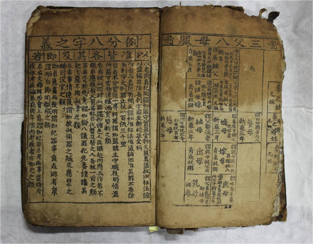 대명률 사진